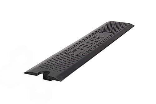 Scaffolding Gap Protector
